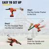 PREMIUM Cordless 6-Speed Cartridge Caulking Gun 300ml Silicone Gun 20V Battery AU