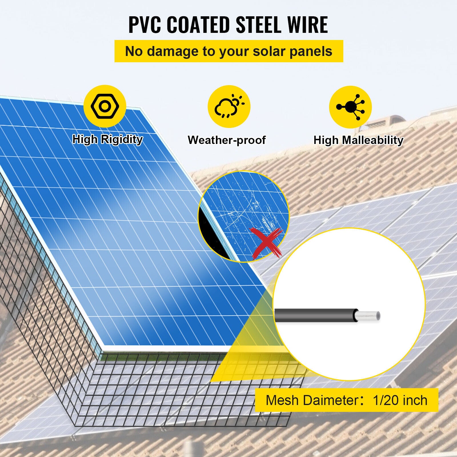 Solar Panel Mesh 20cm x 30m PVC Bird Proof Guard Kit with 100PCS Faste ...