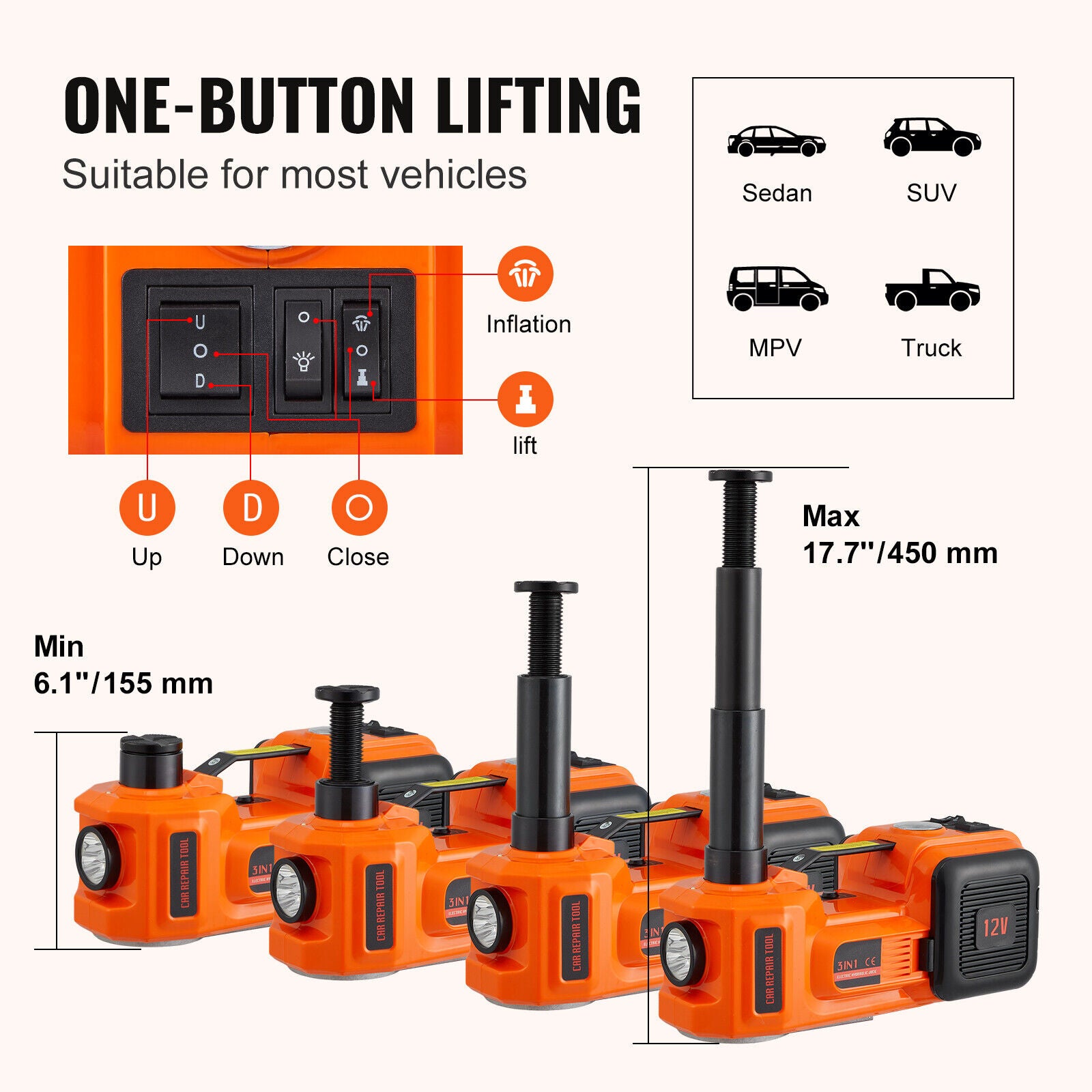 5 Ton 12V  Electric Hydraulic Car Floor Jack with Built-in Tire Inflator Pump