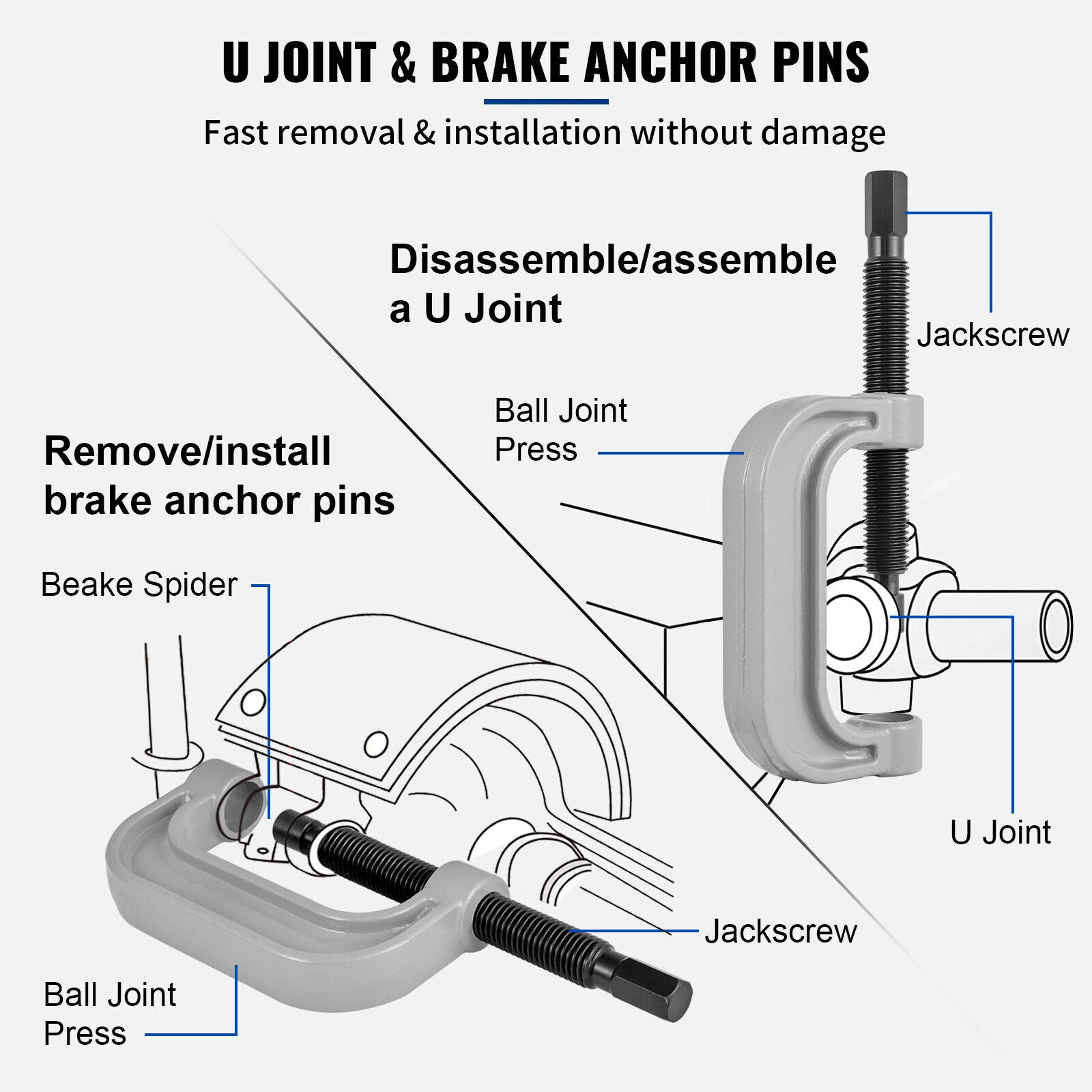 24PCS Ball Joint Press & U Joint Removal Tool Kit