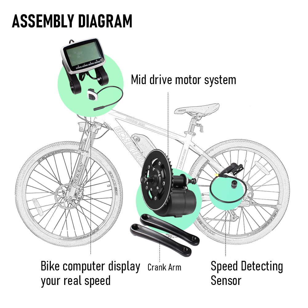 LCD Display Waterproof Ebike Motor 250W 36V Electric Bike Conversion Kit Mid Crank