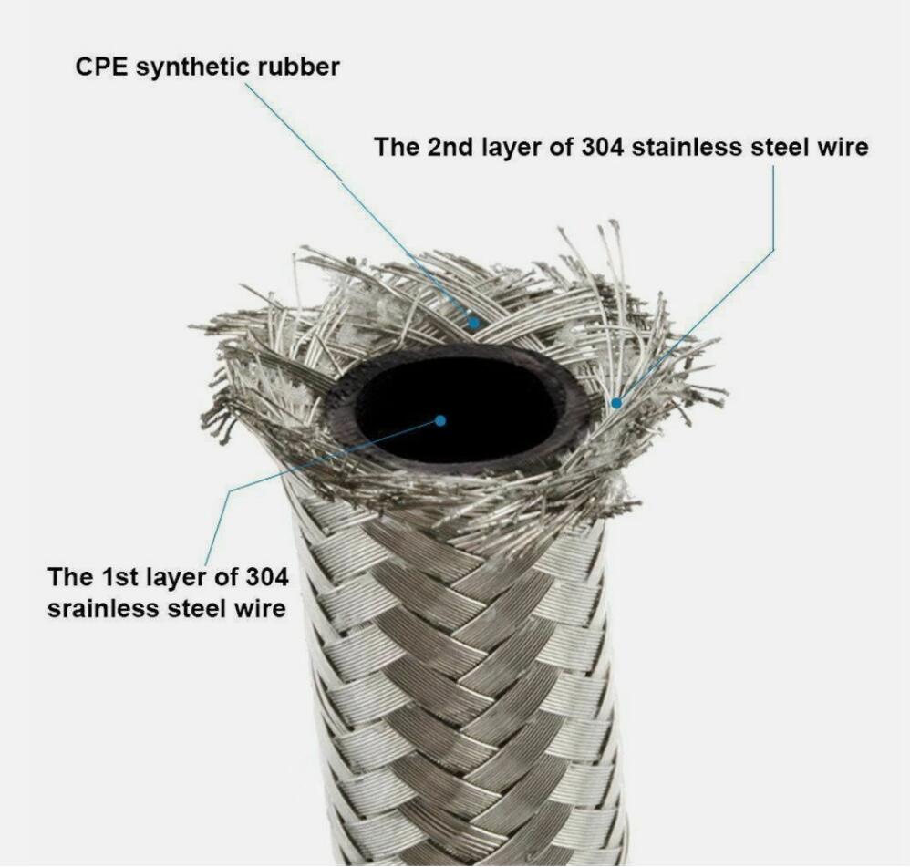 5 Meter AN8 -8AN AN-8 7/16" 11MM Stainless Steel Braided Oil Fuel Hose Line Pipe