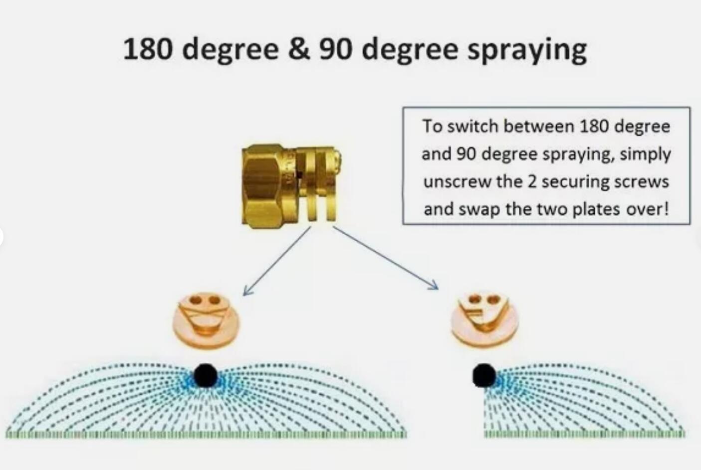 Heavy Duty 15M Boomless Nozzle Weed Sprayer Boom Jet Rapid Spray TTi Silvan Spraying