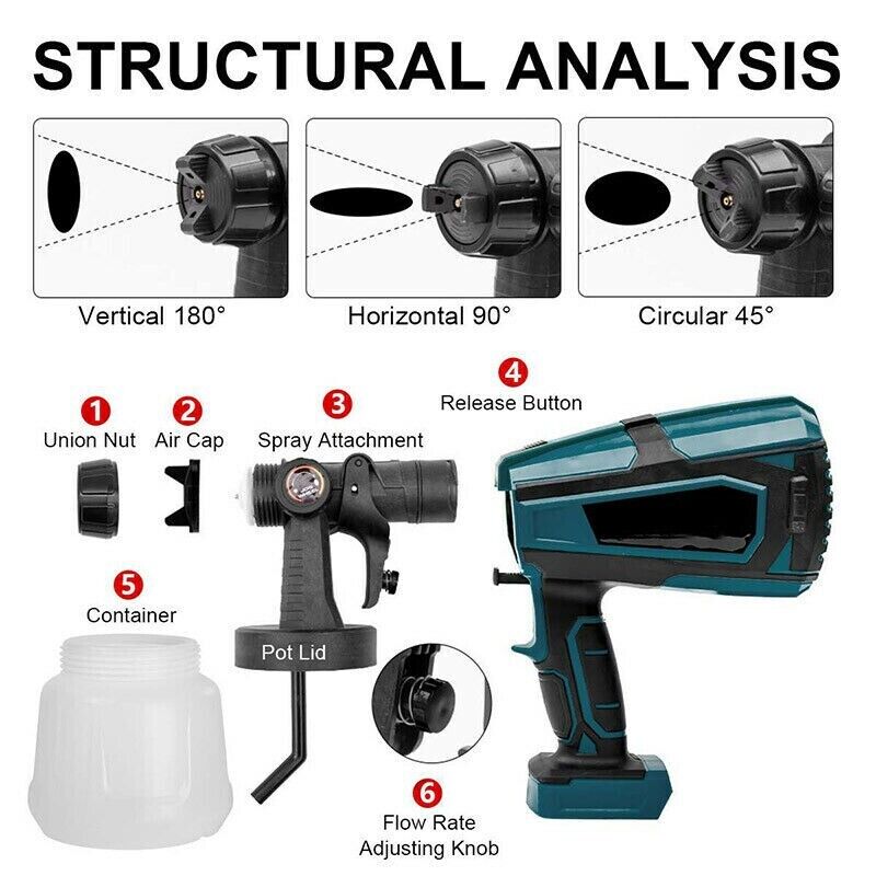 18V Battery Cordless Spray Gun Airless Paint Sprayer with 2 Battery