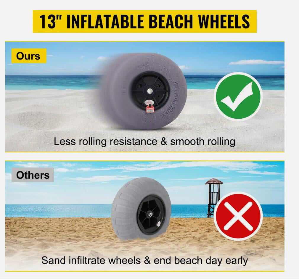 2PCS 13" TPU 121 LBS Load Capacity Balloon Beach Wheels Beach Tires Heavy Duty