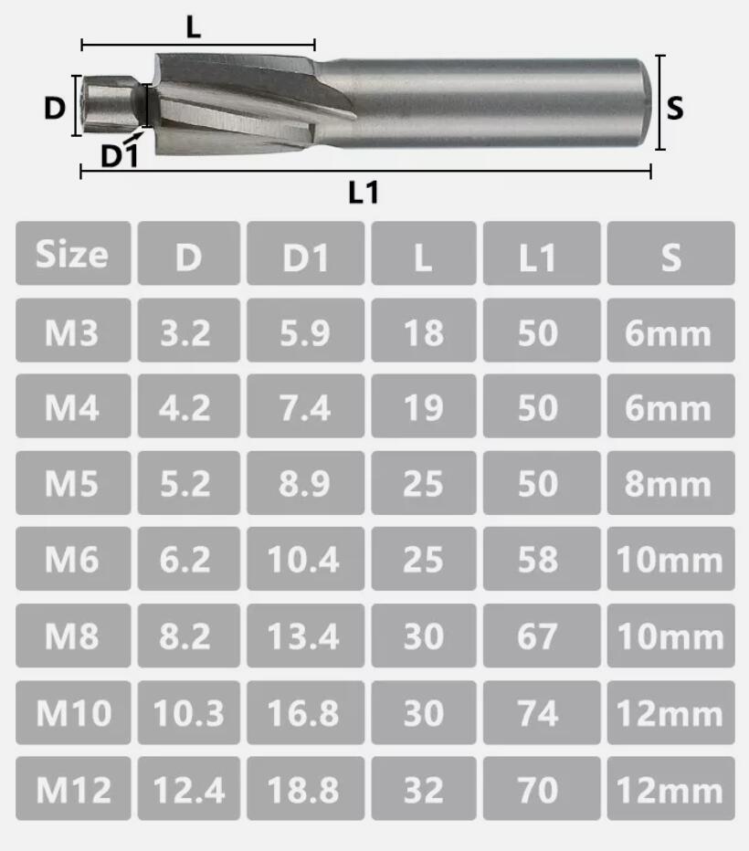 7PCS Premium HSS End Mill Cutters Pilot Counterbore Solid Slot Drill Bit Slotting Tool