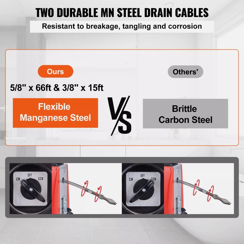 Premium 250W 66FT x 5/8" Drain Cleaner Machine Sewer Snake Auger Manual Feed AU