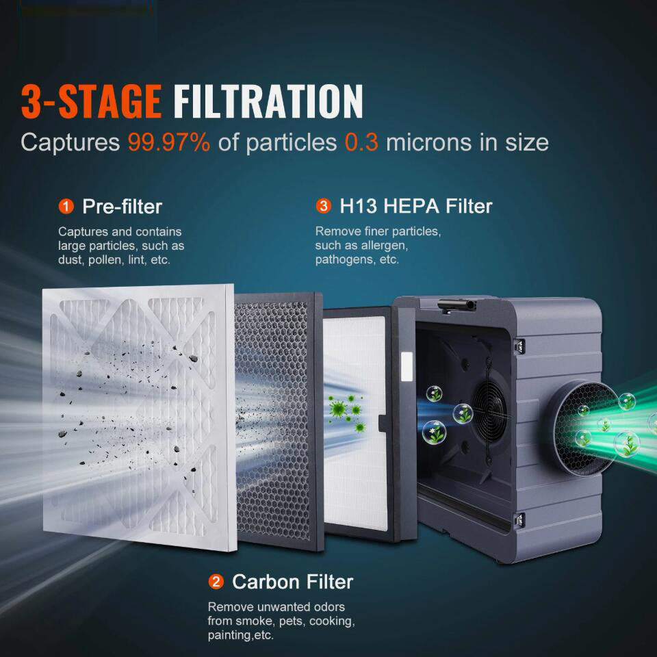 Premium Air Scrubber with 3-Stage Filtration Stackable Negative Air Machine 550CFM Airflow