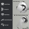 5 In 1 Sturdy Stainless Steel Shower Column Tower Panel with Twin Head Anti-rust Waterfall