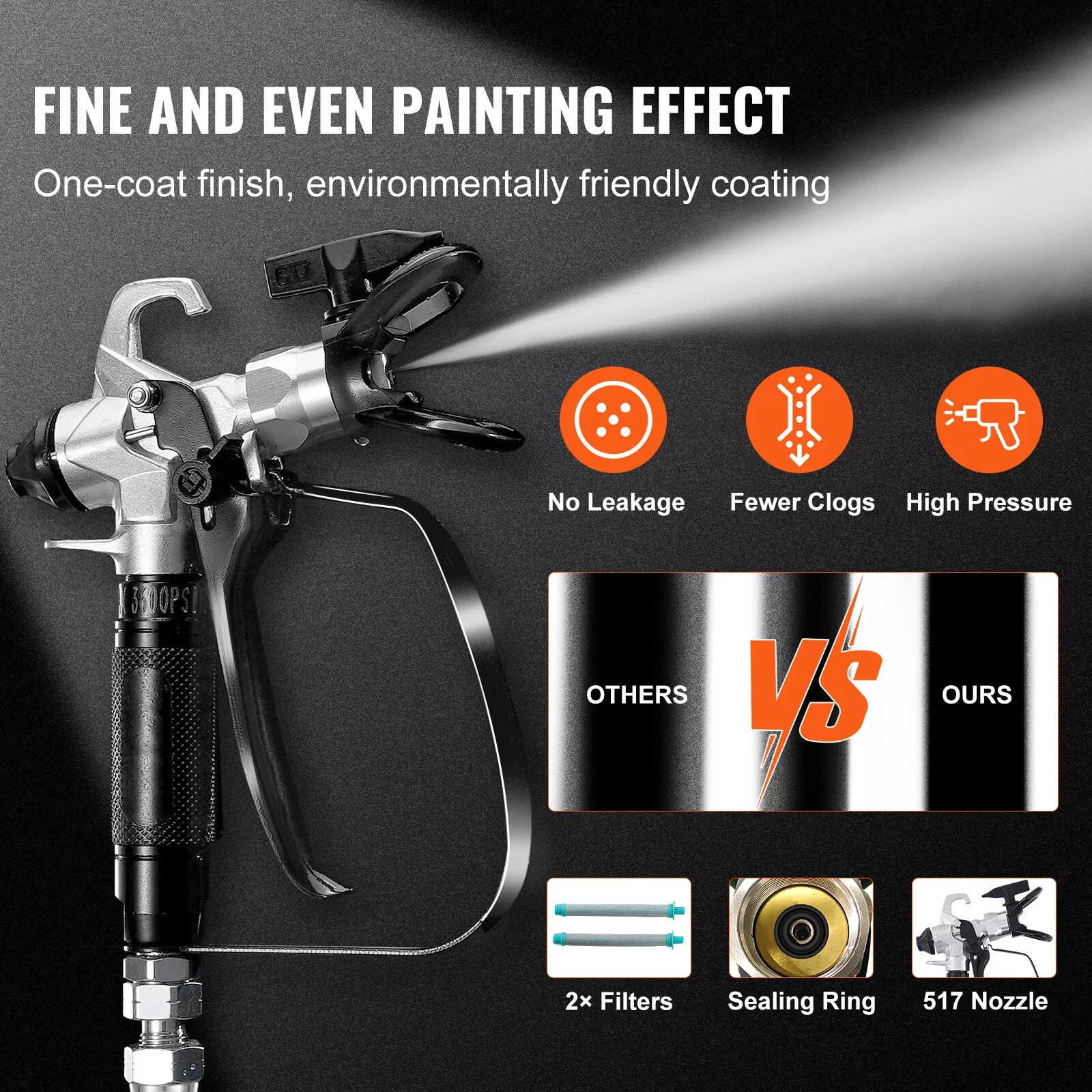 750W 3000PSI Powerful Electric Handheld Stand Airless Paint Sprayer Professional