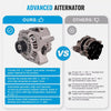 UPGRADED 110A Alternator For Ford Falcon AU & BA Fairlane Petrol V6 4.0L 1998-2005